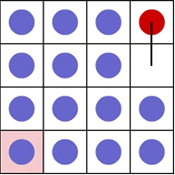 4 x 4 array showing first move of red counter