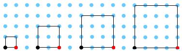 squares with area 1,2,3 and 4