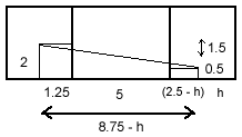 Diagram of ceiling