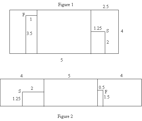 diagram showing positions of spider and fly