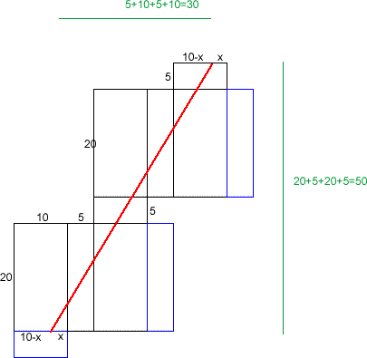 Diagram of net with path of ribbon.