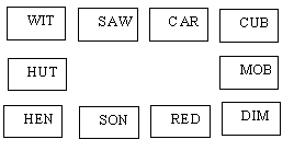 Peterson Problem 