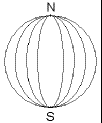 Lines of Longitude