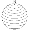 Lines of Latitude