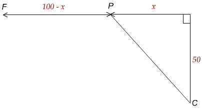 Diagram showing distances along beach to landing point