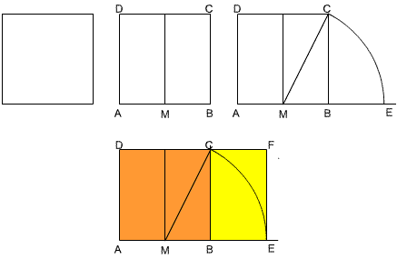 rectangles