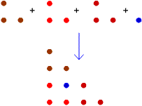 A triangle made from three triangular numbers plus one other