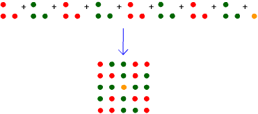 Image with six copies of the second triangular number and one of hte first triangular number added to make a square