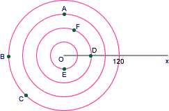 Image of points listed below