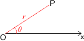 Ox and a position marked with angle theta and distance r from O