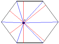 Hexagon