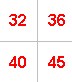 part of times table