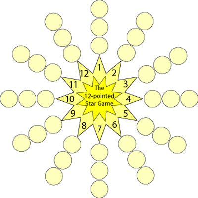 board for game with 12 pointed star