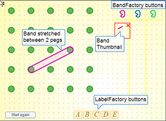 A band stretched between 2 pegs