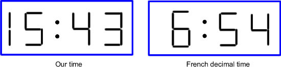 our time - 16.43, French decimal time 6.54
