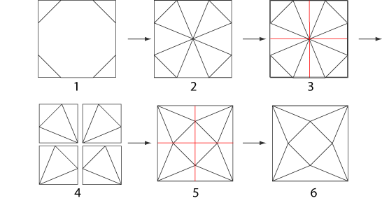 transformations for world without end design