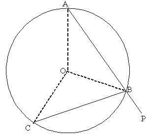 chords of circle