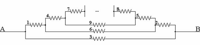 resistance ladder redrawn