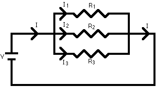 resistances in parallel