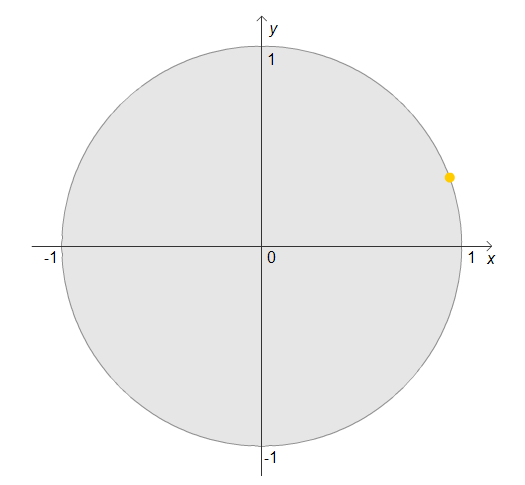 Dot at 20 degrees