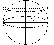 line of latitude