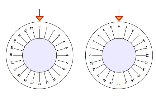 15+t