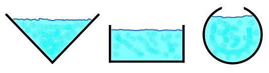 gutter cross-sections