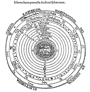 Ptolemaic system