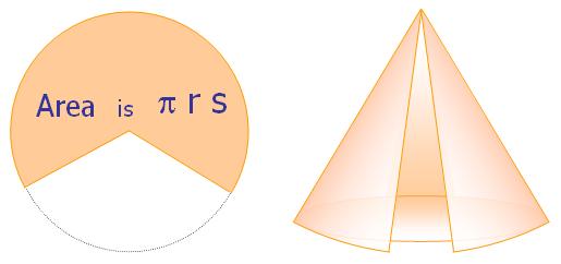 Cone surface area formula