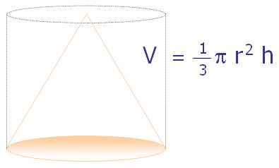 Volume formula