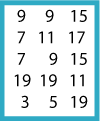 list of numbers