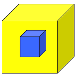 Cube in cube