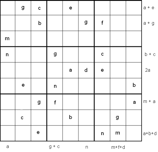 Sudoku Puzzle