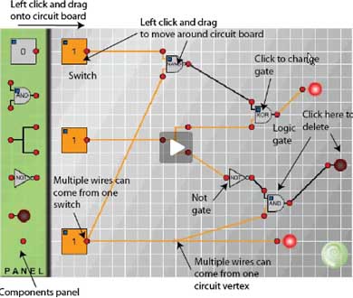 Circuit Maker Key