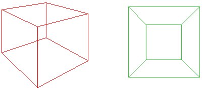 Cube Projection