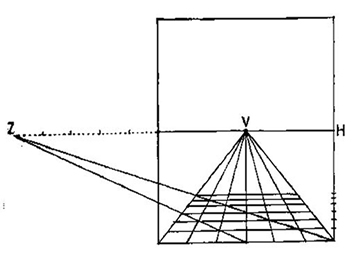 Alberti Perspective Construction