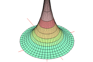 Half pseudo sphere