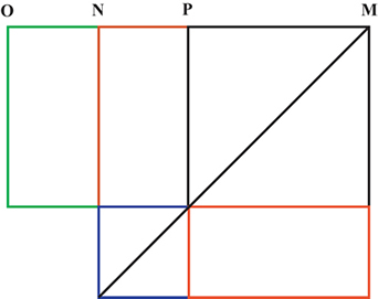 Euclid II, 6