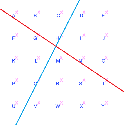 5 by 5 grid