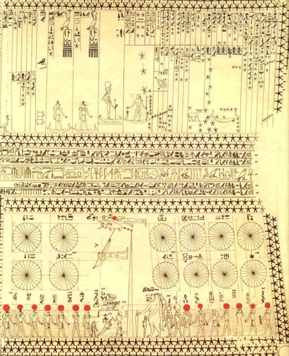 Egyptian Decan Star Chart