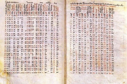 Alfonsine Tables (Castilian)