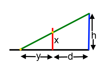 similar triangles