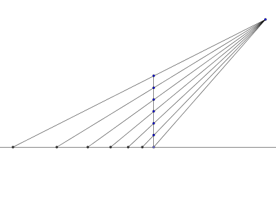 sideways view of grid