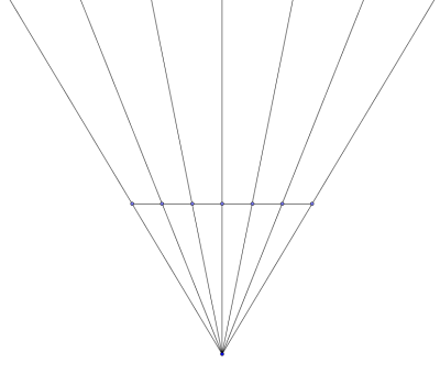 plan view of grid