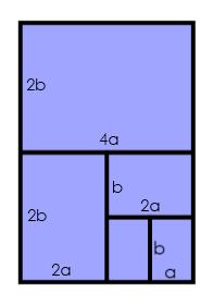 expressions for lengths in terms of a and b