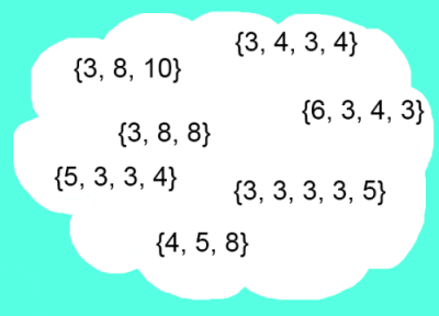 suggested vertex forms