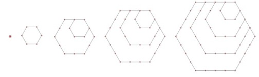 ord hex grow 3