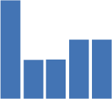 block graph