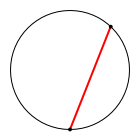 Cutting a circle into two pieces