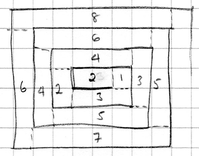 rope mat diagram